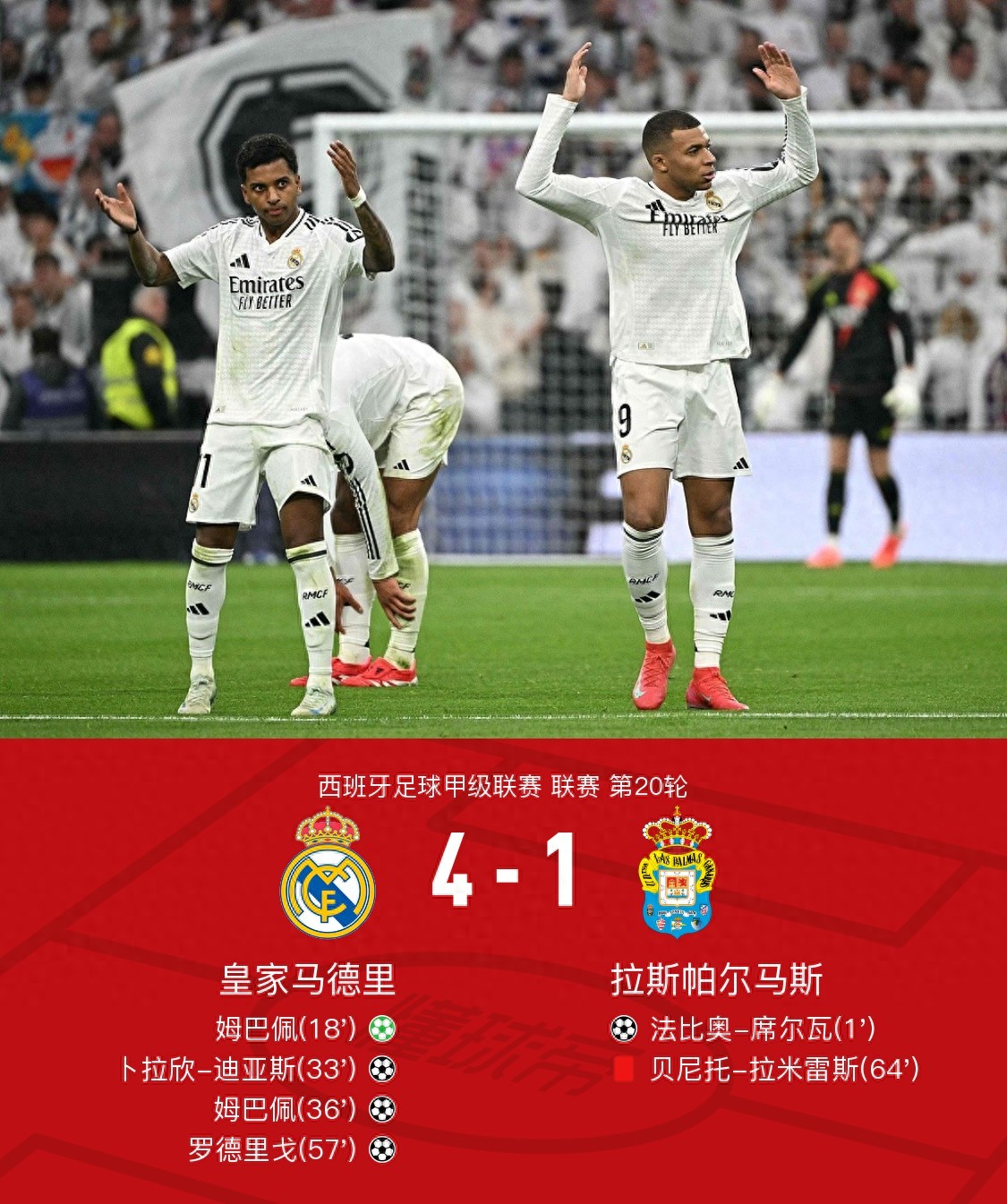 关于皇马替补上场改变战局，德布劳内防线瞬间崩溃！的信息