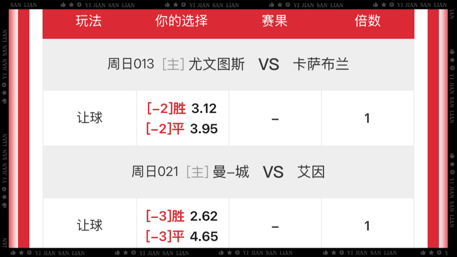 曼城成功零封尤文图斯，门将赛后获得全场最佳