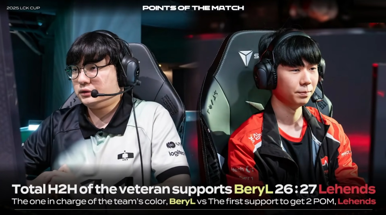 Faker连续十场比赛得分超过连败，德国队挑战极限！(兮夜对战faker胜率)