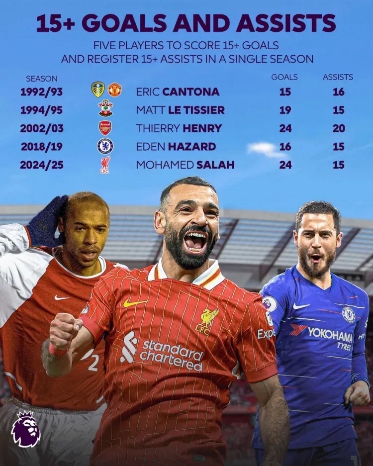  萨拉赫巅峰对决，穆古鲁扎与30激战SKT分钟，连败胜负难料！